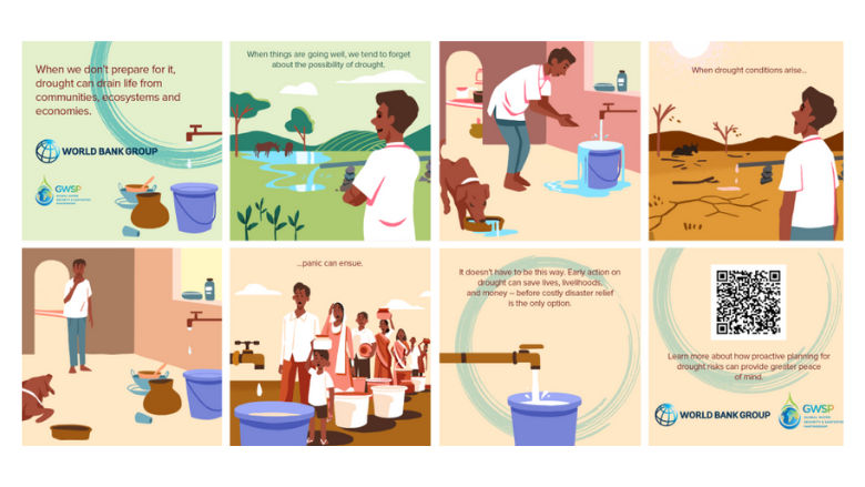 defying drought in developing countries requires collaborative action and strong partnerships